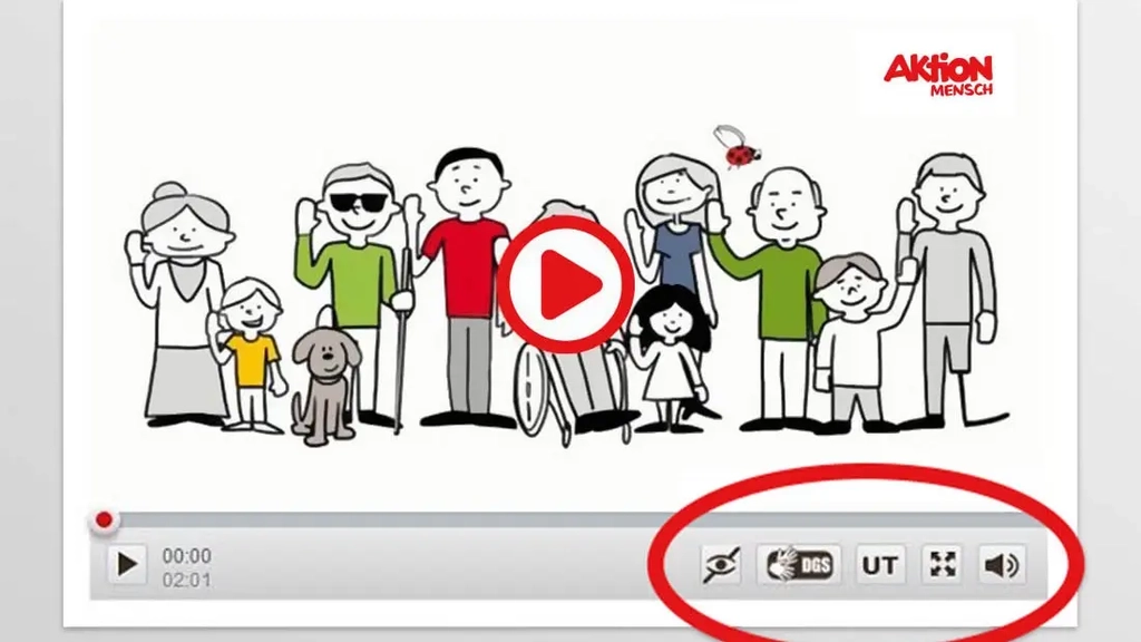 Ein Screenshot des barrierefreien Videoplayers, bei dem die Optionen Untertitel, Gebärdensprache und Audiodeskription rot umkreist sind.