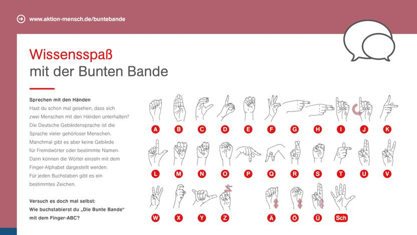 Arbeitsblatt "Finger-ABC"