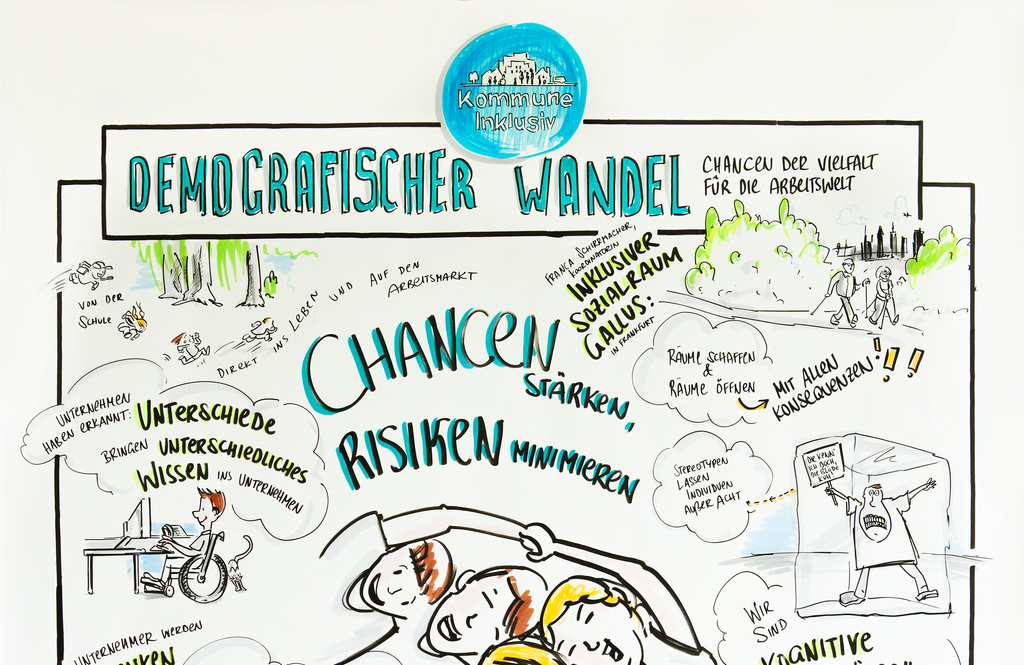 Ein Graphic Recording zu dem Expertenforum Demografischer Wandel.