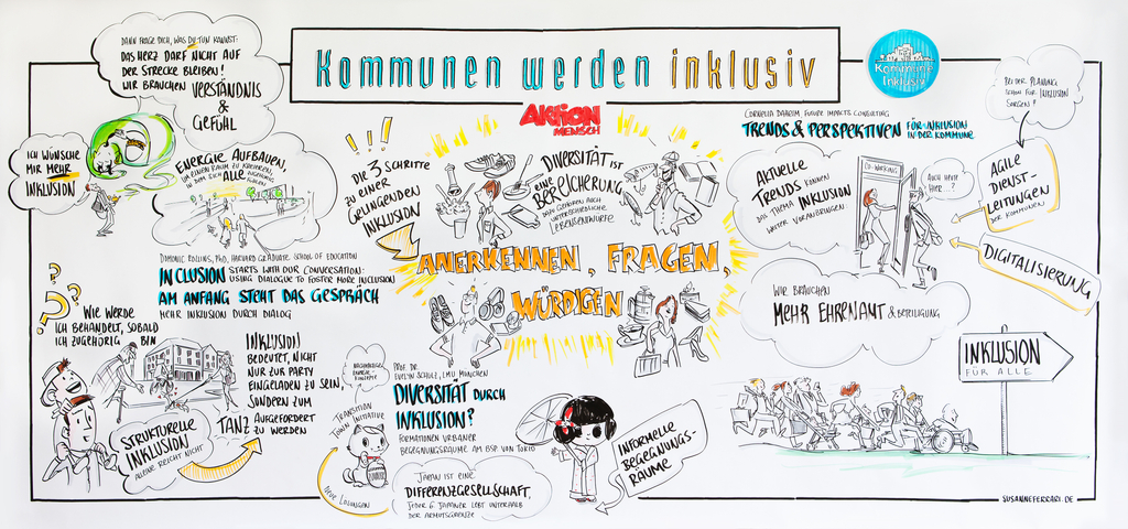 Grafik zu Kommunen werden Inklusiv