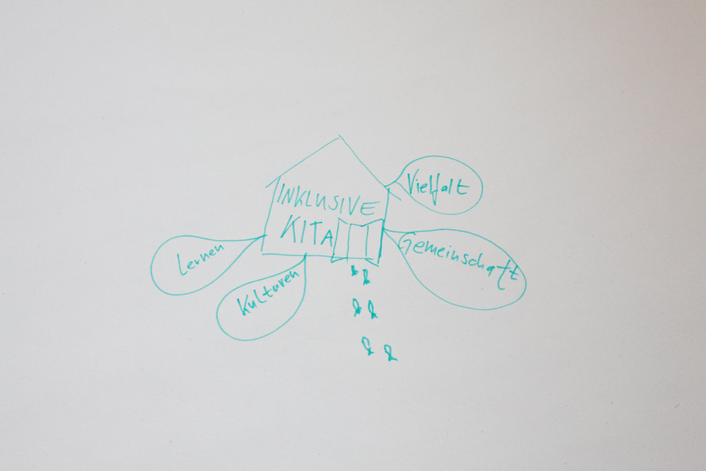 Eine kleine Zeichnung zu "Inklusive Kita"