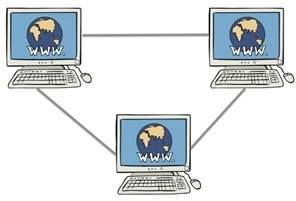 drei vernetzte Computer