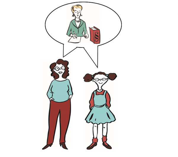 Frau und Mädchen mit einer Denkblase, die eine schreibende Frau zeigt