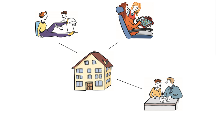 ein Haus, daneben werden Fördermöglichkeiten gezeigt wie Krankengymnastik, Sprachförderung und Schreibenlernen gezeigt
