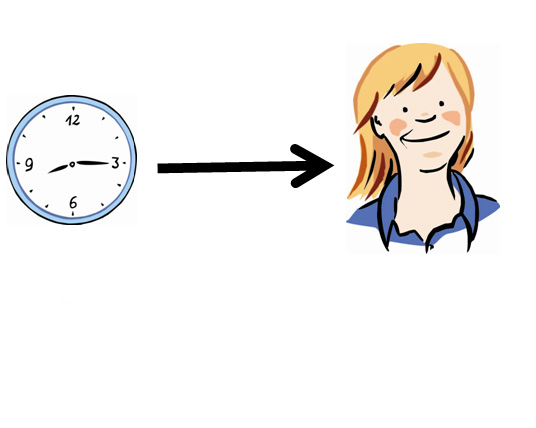 Abbildung eines Frauengesichtes und einer Uhr