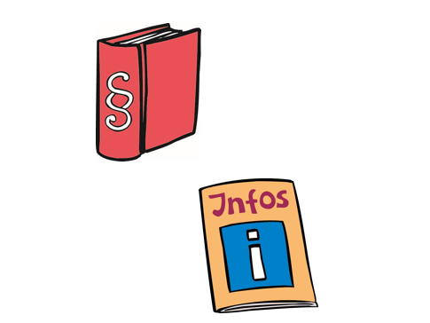 Gesetzbuch und Infobroschüre
