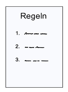 Blatt Papier mit der Aufschrift Regeln und drei Listenpunkten