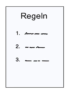 Blatt Papier mit der Aufschrift Regeln und drei Listenpunkten