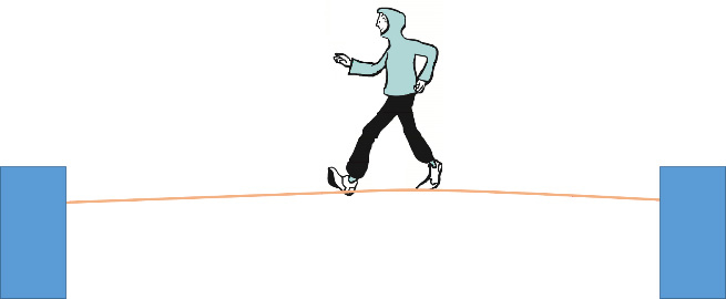 Mann, der auf einem Hochseil läuft