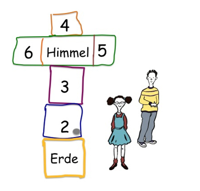 zwei Kinder und ein aufgemaltes Himmel und Erde-Spiel
