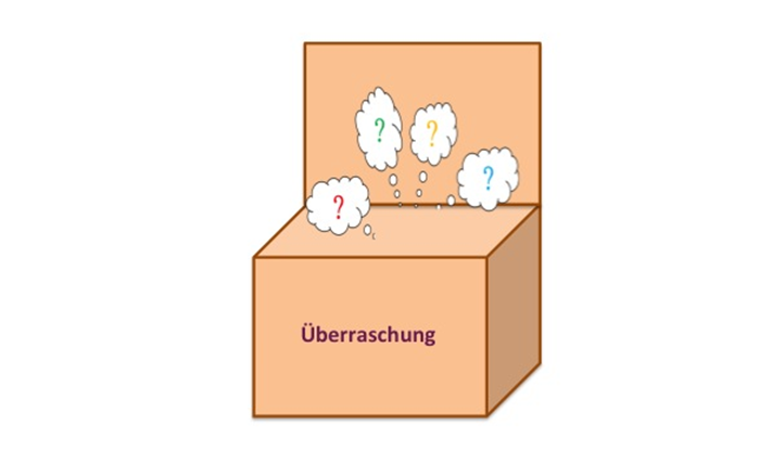 ein Überraschungspaket
