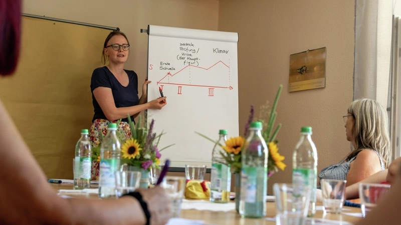 Eien Frau erklärt Teilnehmenden eines Seminars etwas an einem Flipchart