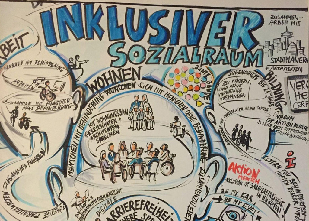 Graphic Recording zum Thema Inklusiver Sozialraum