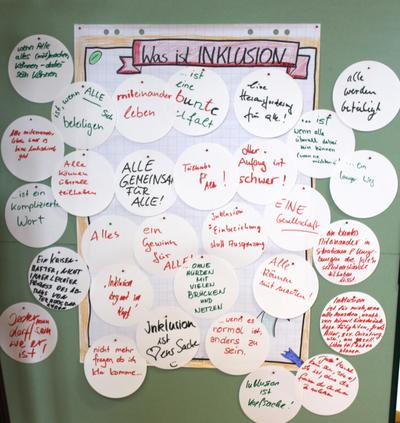 Plakat mit der Überschrift: Was ist Inklusion