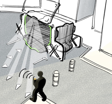 Skizze einer Person, die per Smartphone zum selbstfahrenden, barrierefreien Fahrzeug geleitet wird 