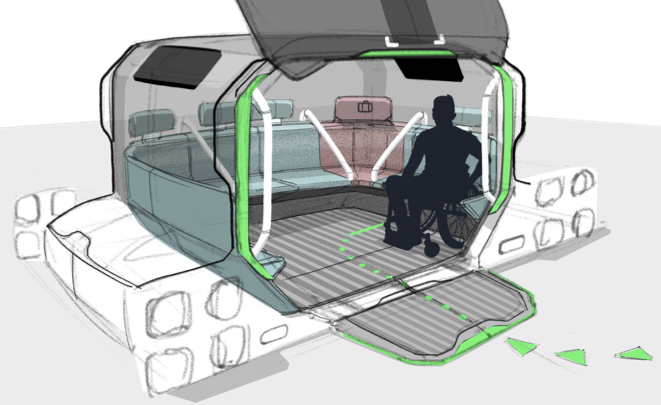 Skizze eines selbstfahrenden, barrierefreien Fahrzeugs, in das eine Person mit Rollstuhl einsteigt