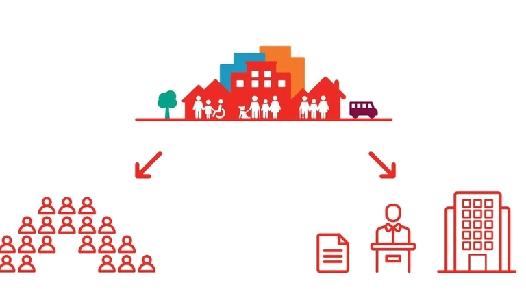 Grafik: Zeichnung einer Kommune von der zwei Pfeile weggehen auf eine Gruppe von Menschen und verschiedenen Symbolen, wie ein Stadthaus, ein Blatt Papier, ein Computerarbeitsplatz