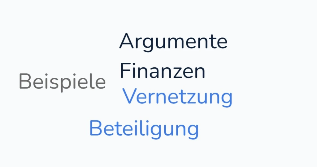 Word-Cloud Plattform
